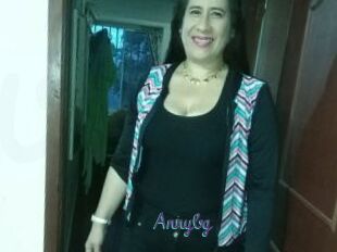 Annybg