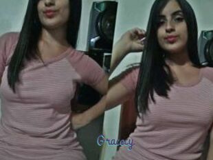 Gracecy