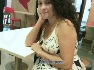 Ginebranova
