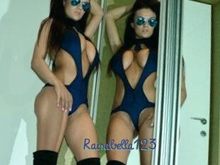 Raisabella123